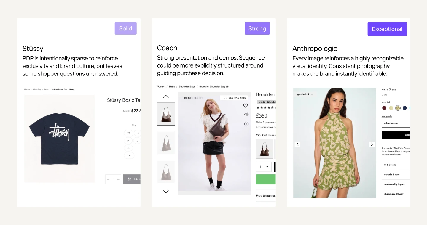 Examples of conversion-focused product image galleries