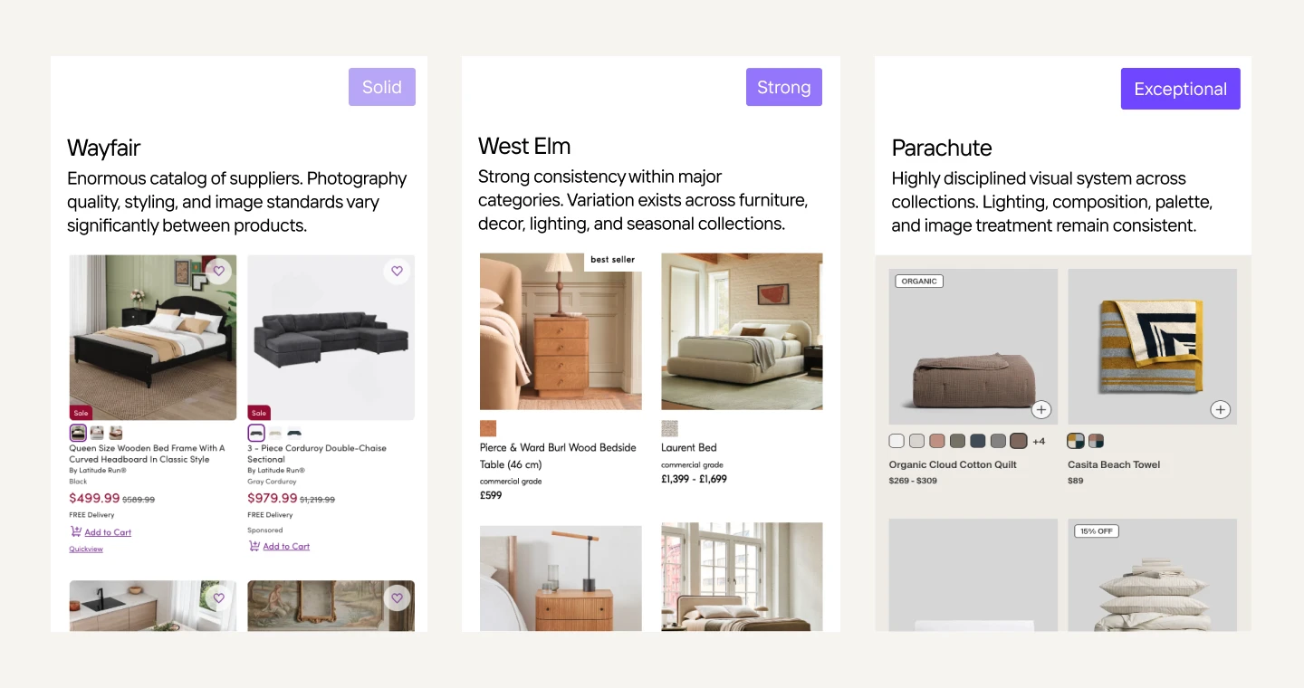 Examples of visual consistency across ecommerce product images